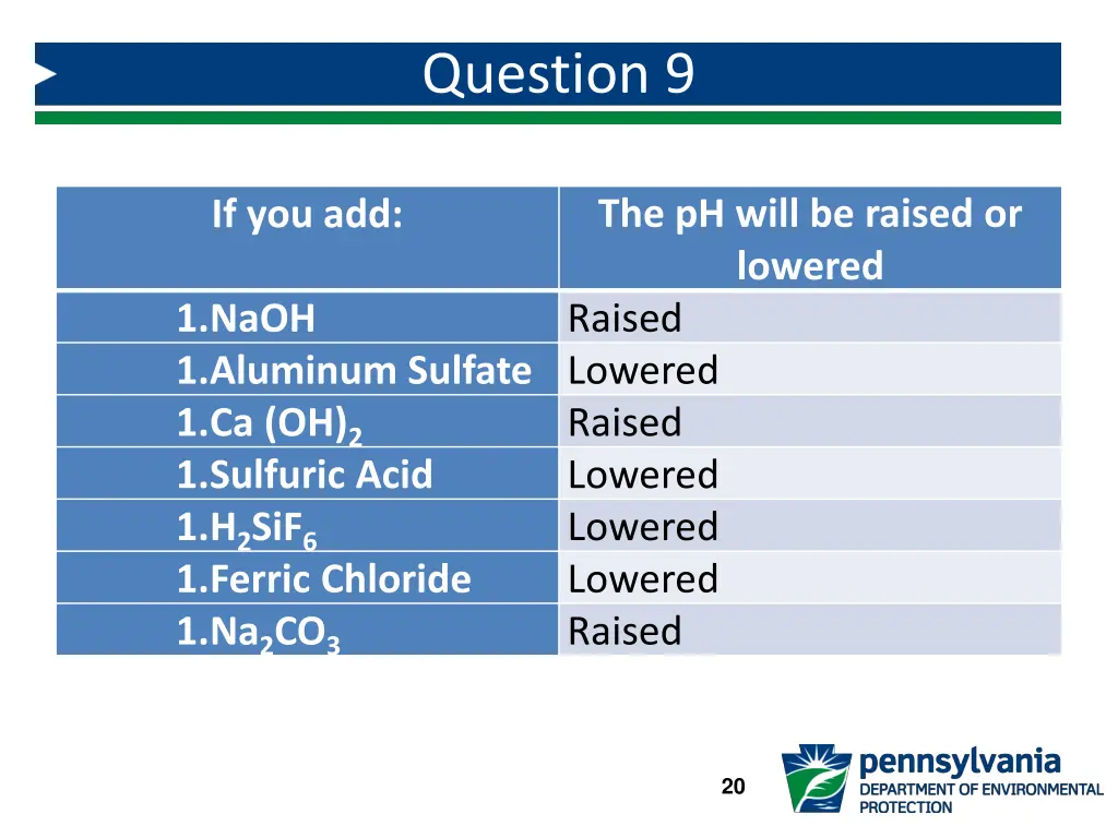 question 9