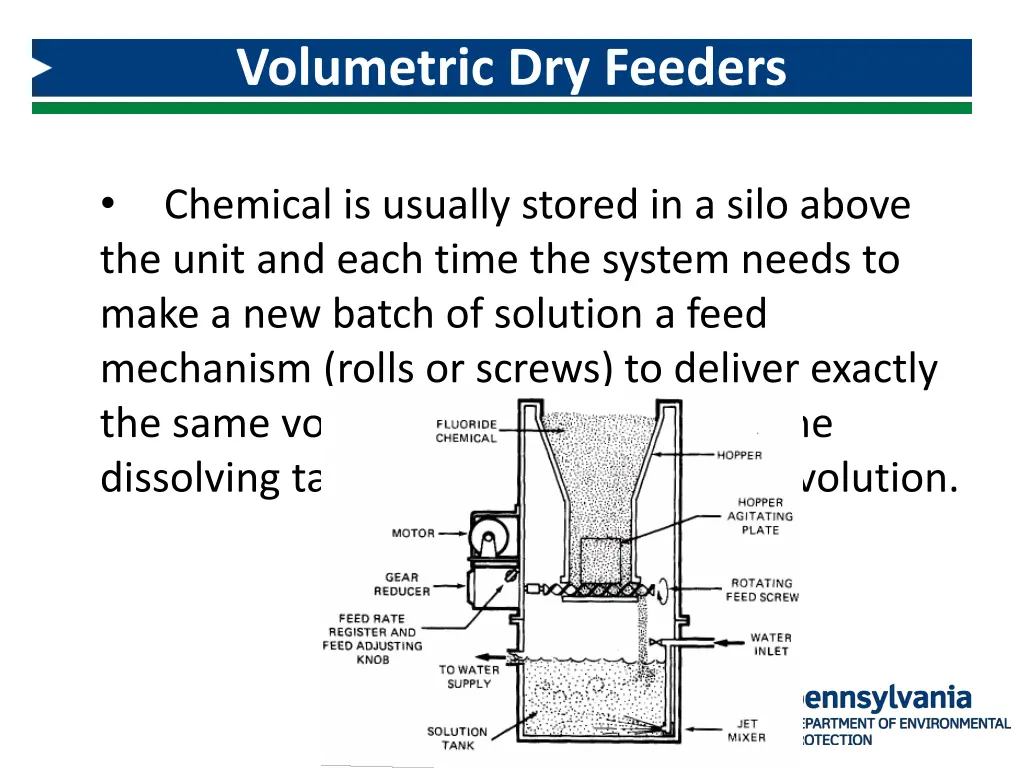 volumetric dry feeders