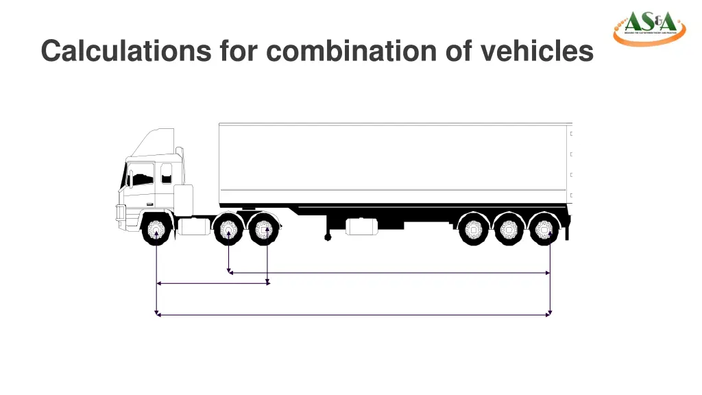 calculations for combination of vehicles