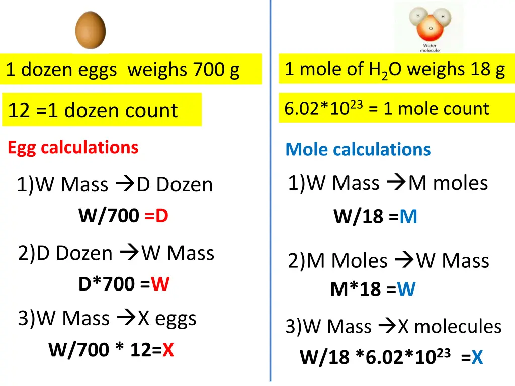 1 mole of h 2 o weighs 18 g