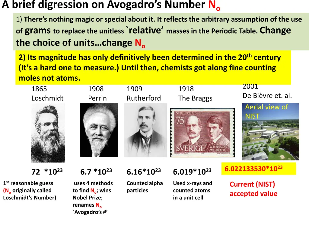 a brief digression on avogadro s number