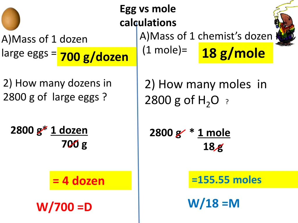 egg vs mole calculations 1