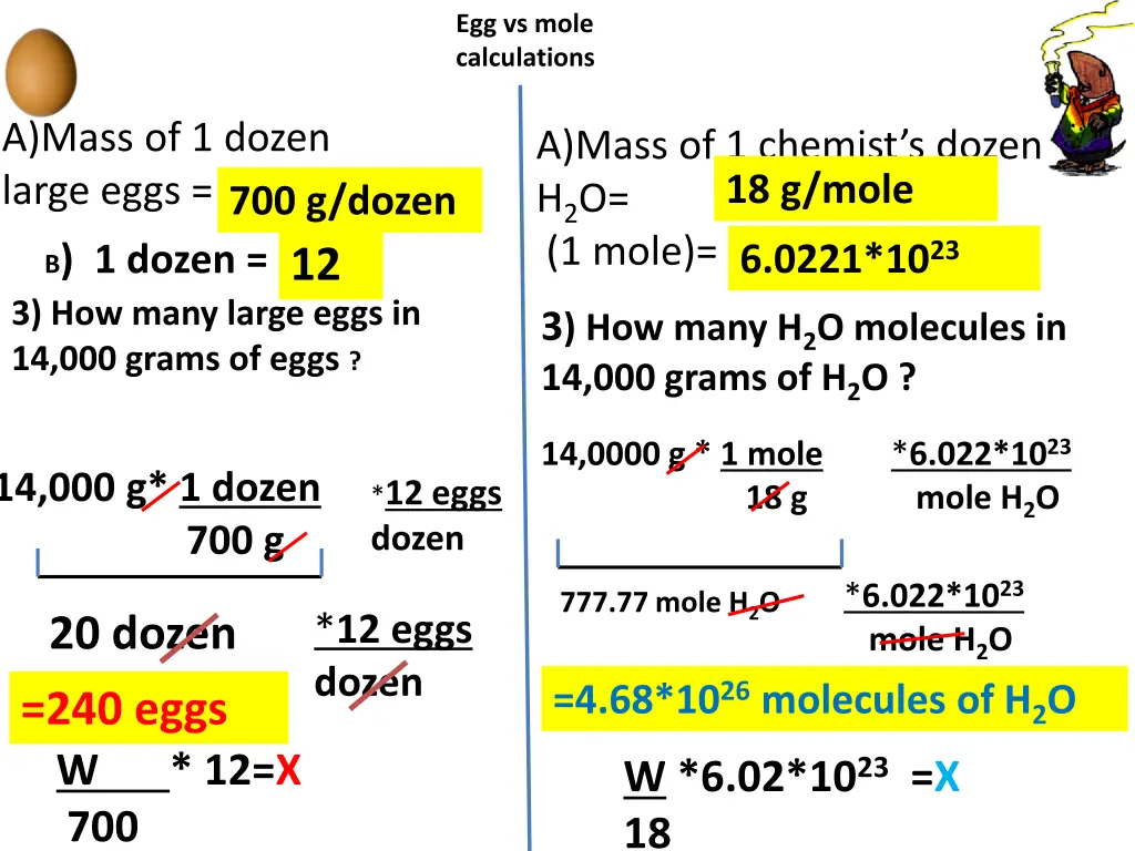 egg vs mole calculations 2