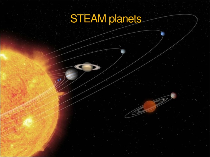 steam planets