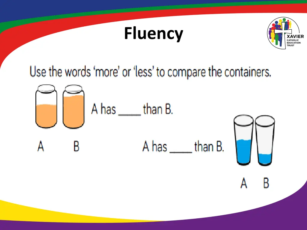 fluency 15