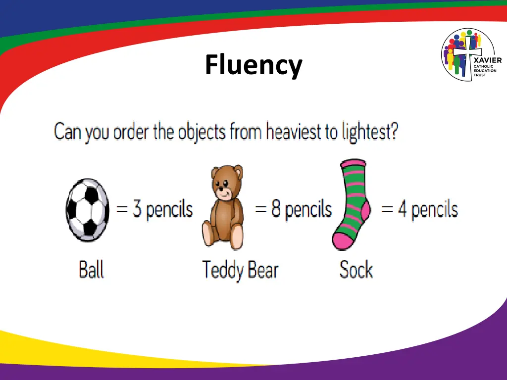 fluency 7