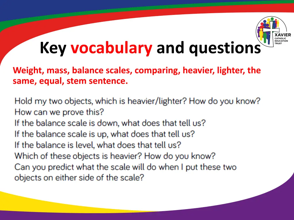 key vocabulary and questions