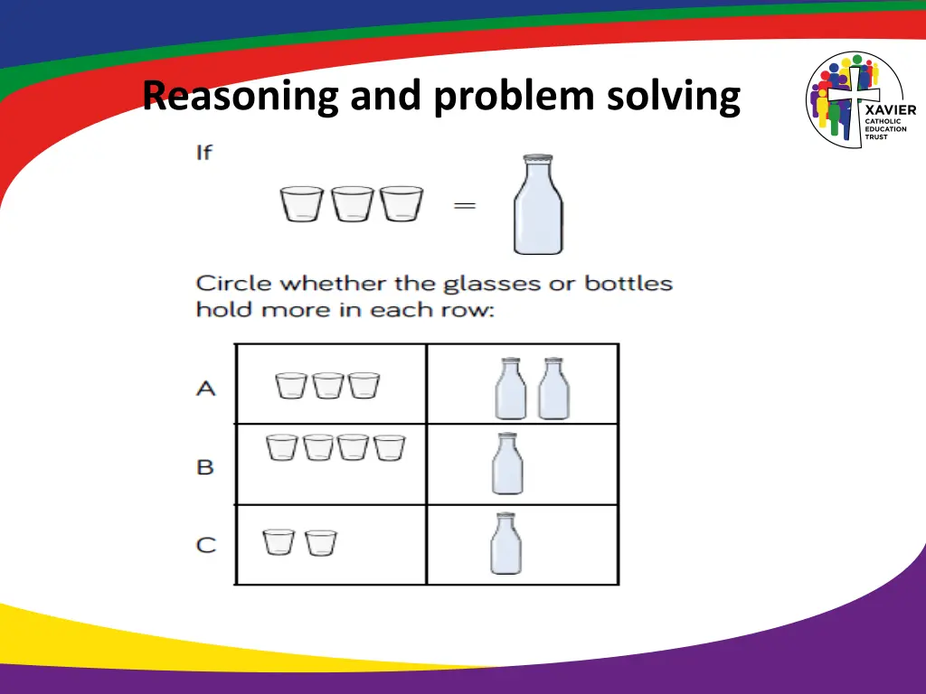 reasoning and problem solving 12