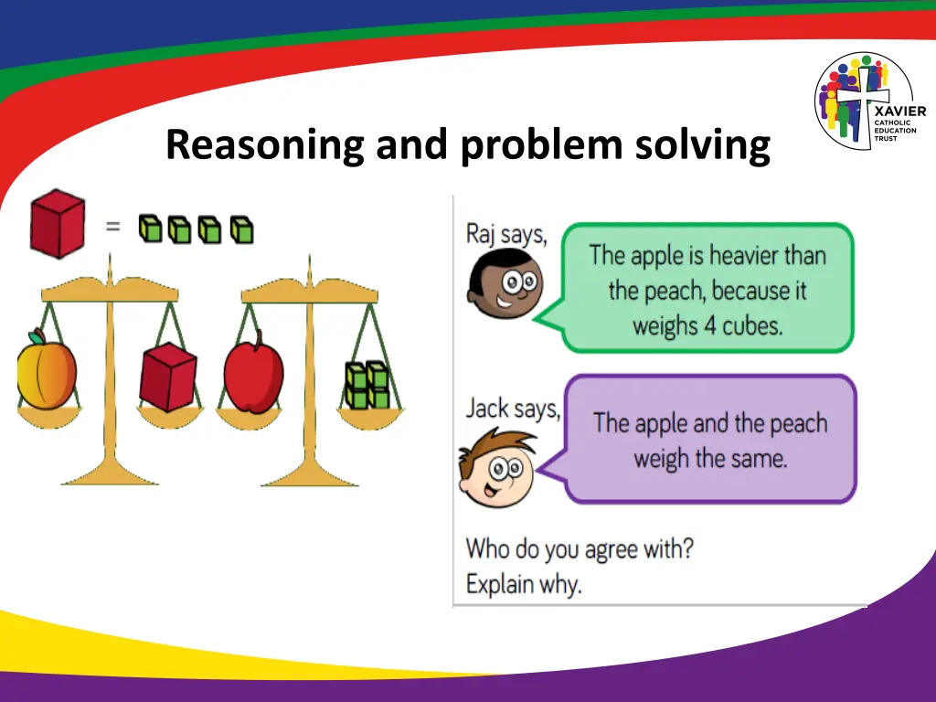 reasoning and problem solving 2