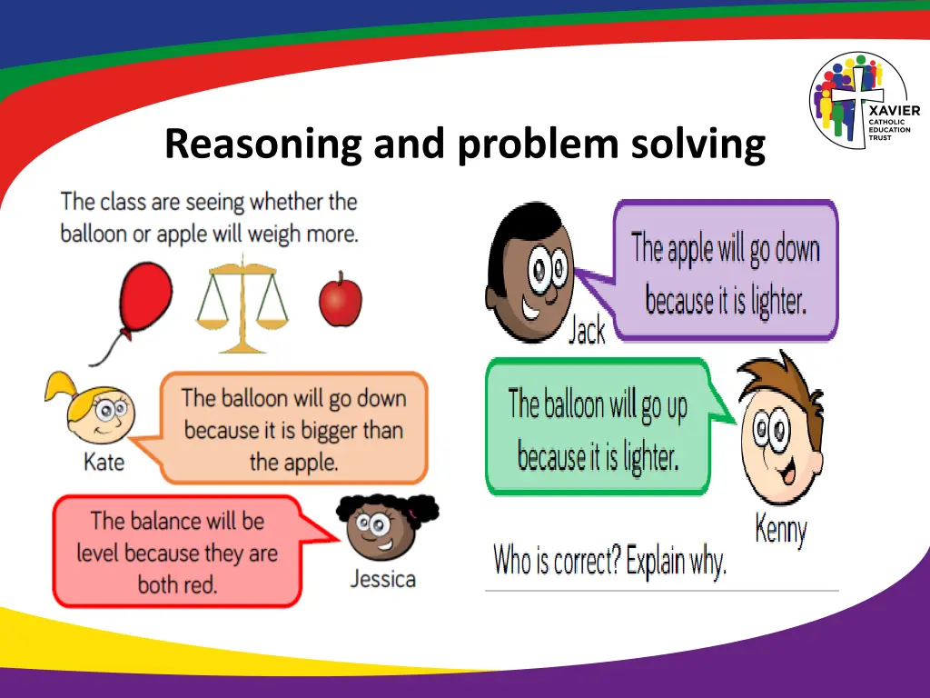 reasoning and problem solving