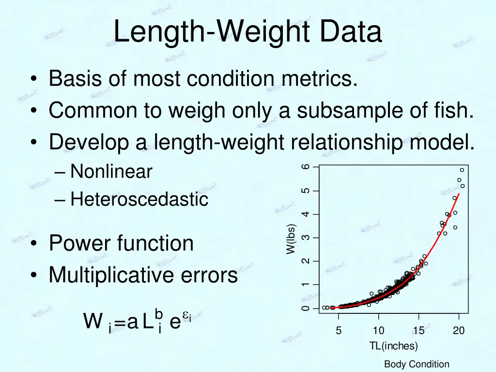 length weight data