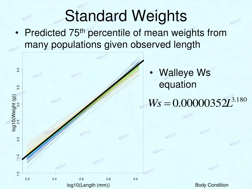 standard weights predicted 75 th percentile