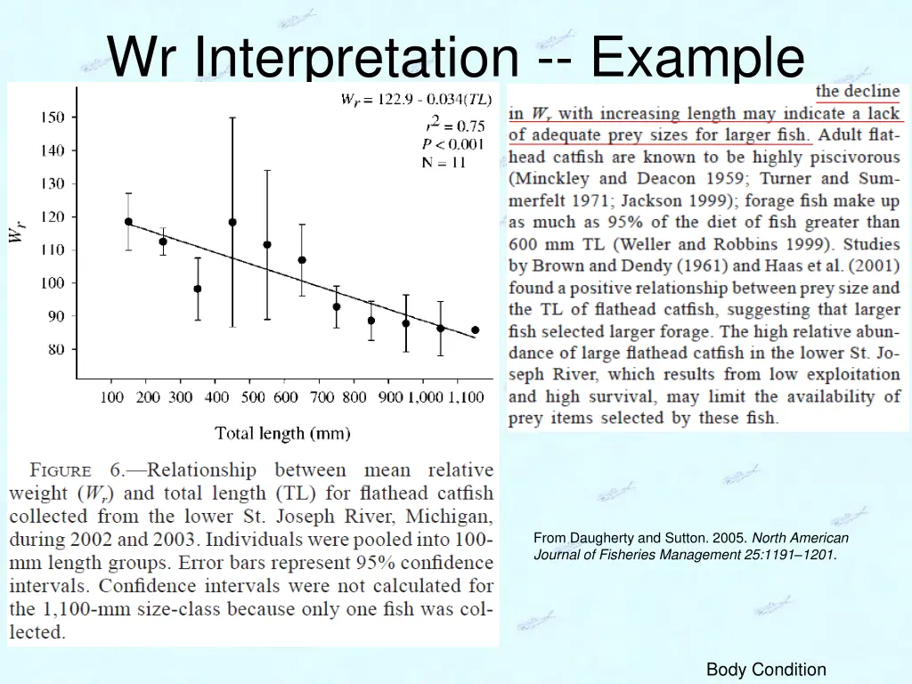 wr interpretation example 1