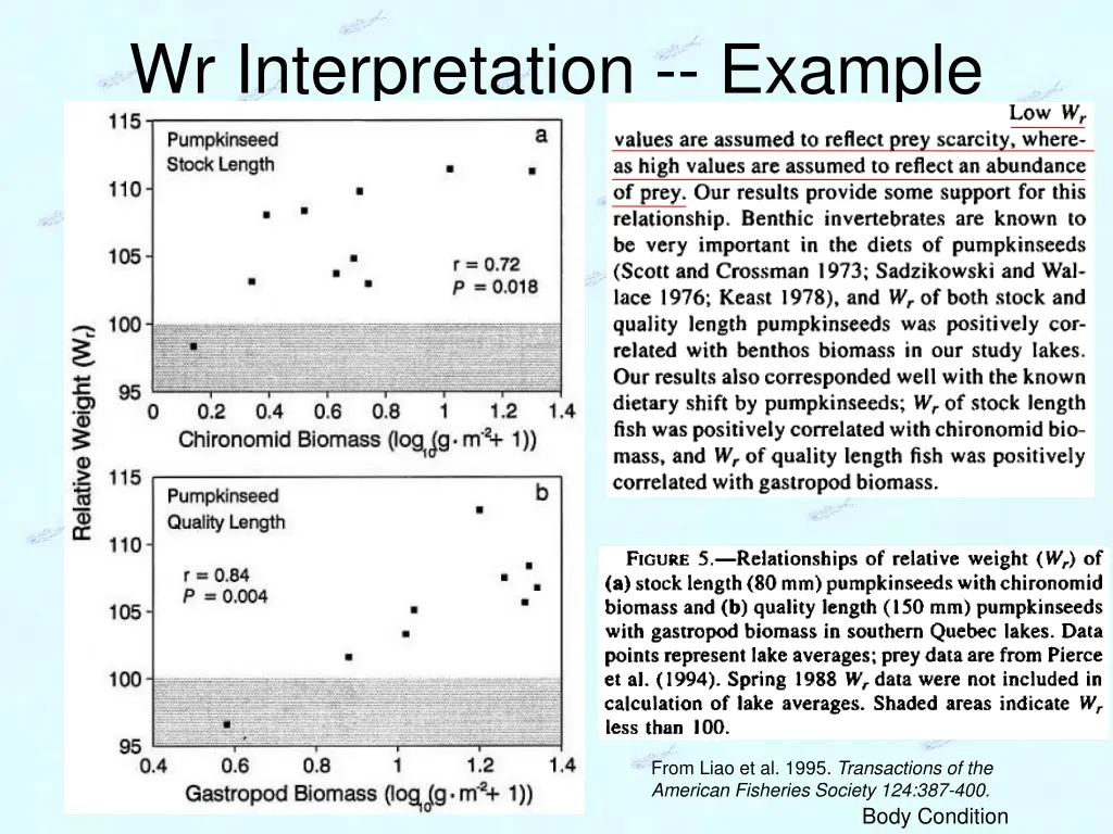 wr interpretation example