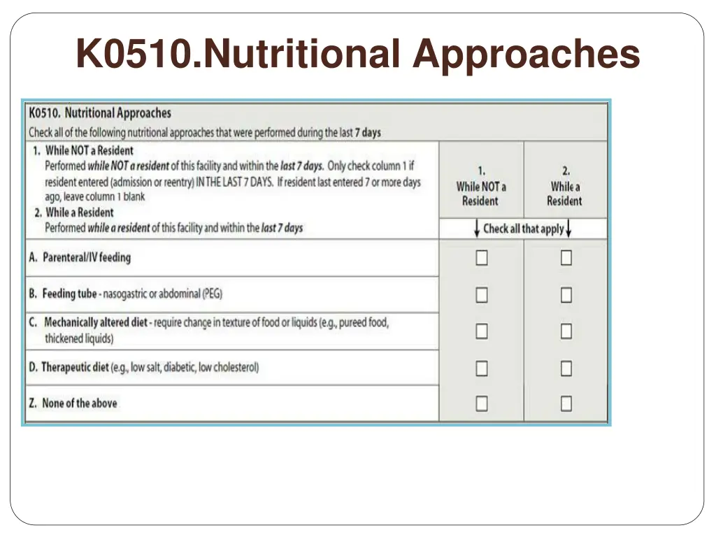 k0510 nutritional approaches