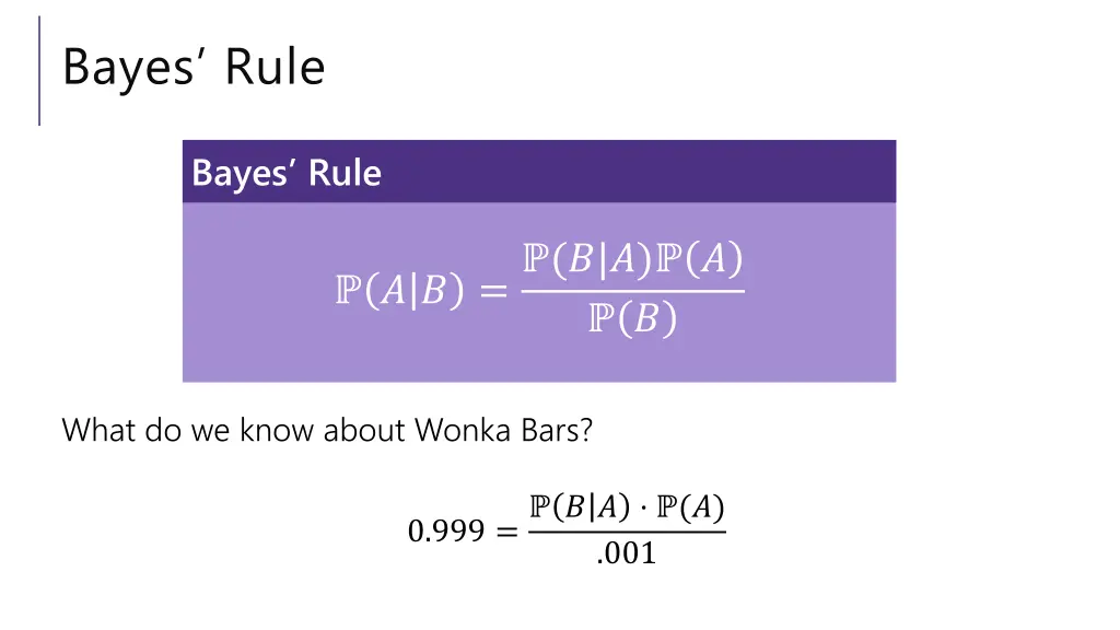 bayes rule 1