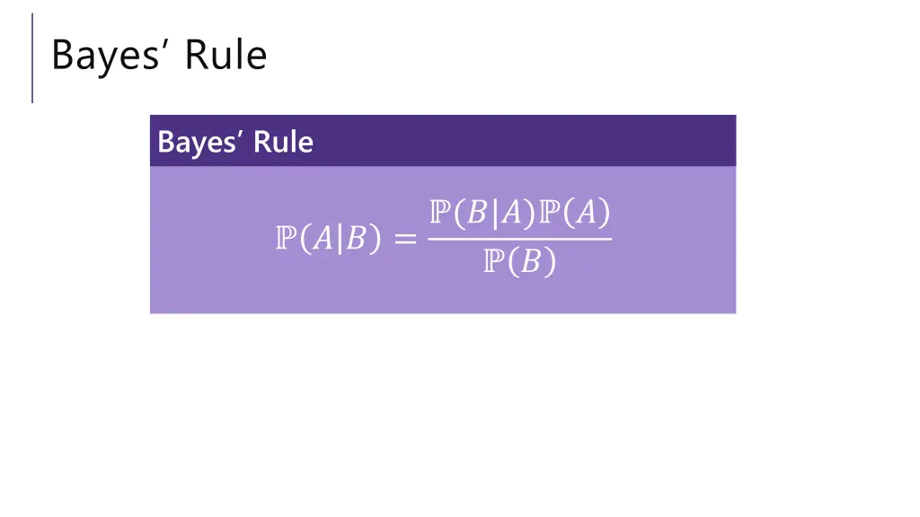 bayes rule