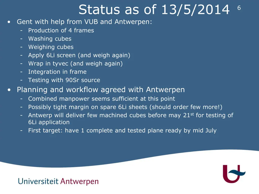 status as of 13 5 2014 gent with help from