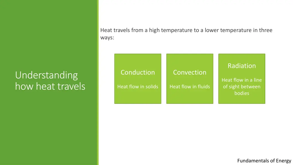 heat travels from a high temperature to a lower