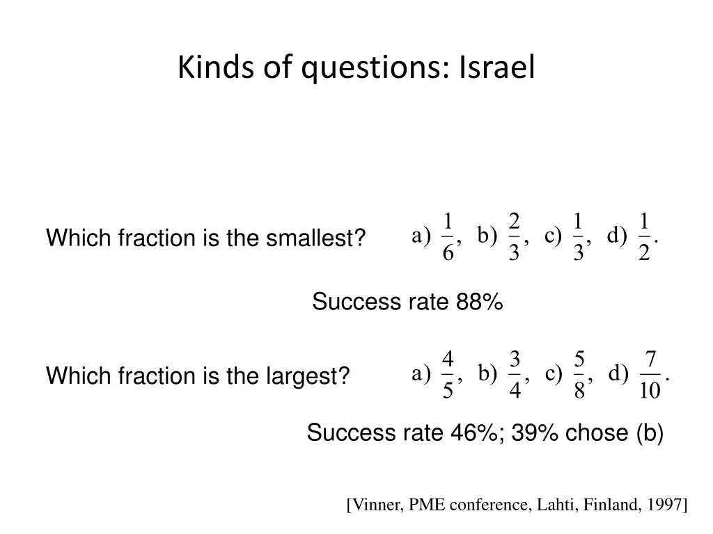 kinds of questions israel