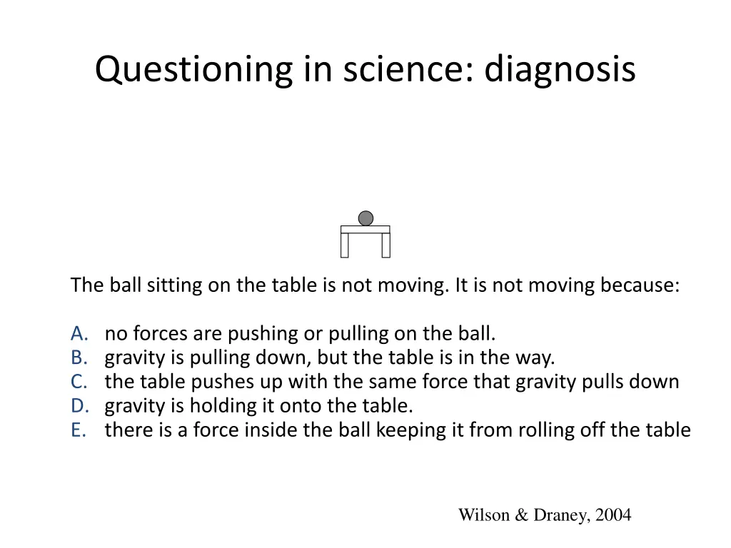 questioning in science diagnosis