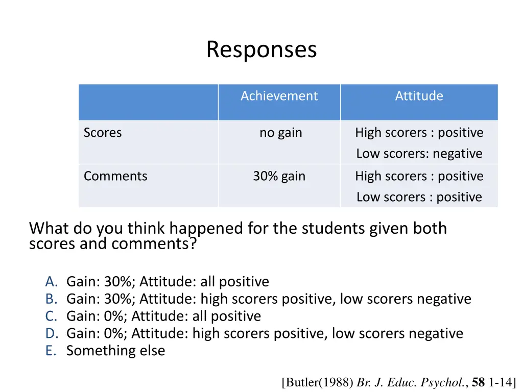 responses