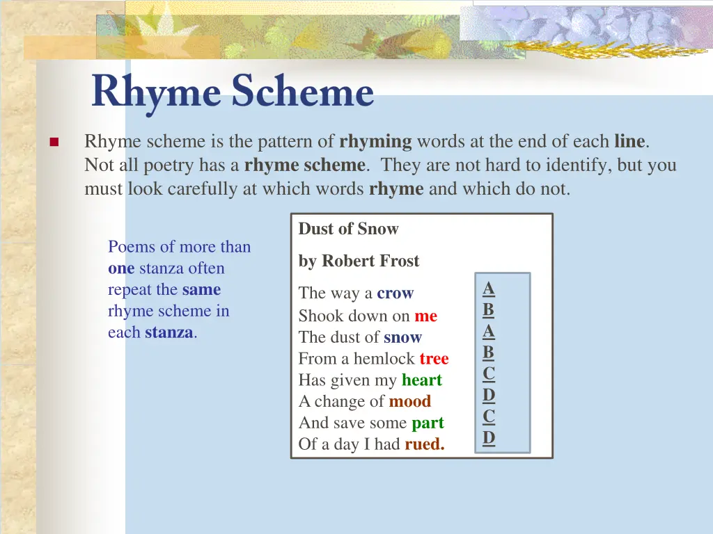 rhyme scheme is the pattern of rhyming words