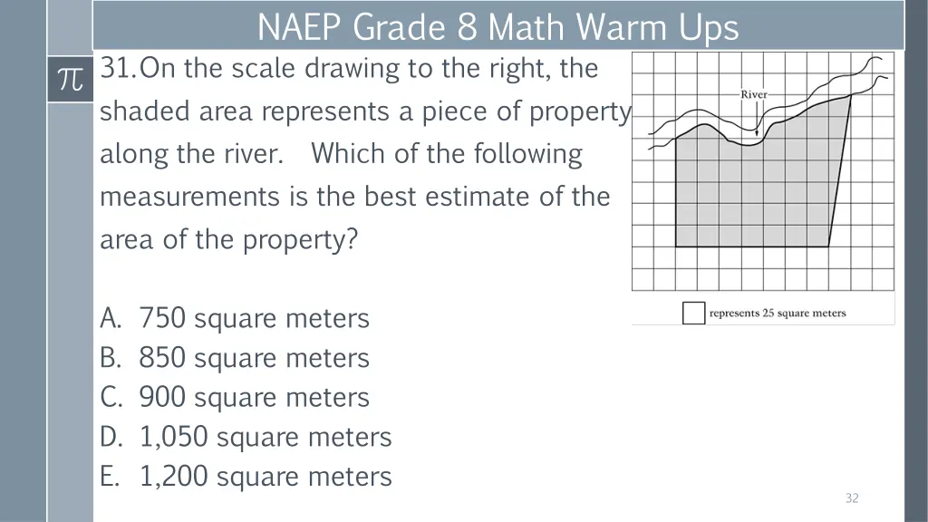 naep grade 8 math warm ups 31 on the scale