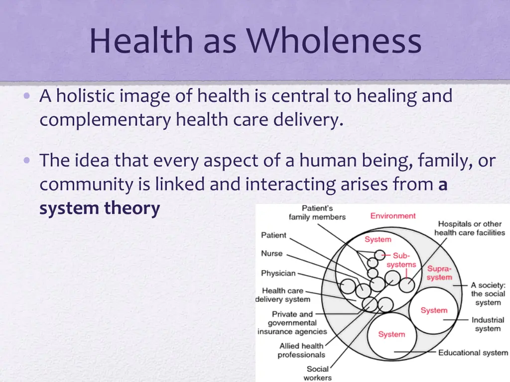 health as wholeness