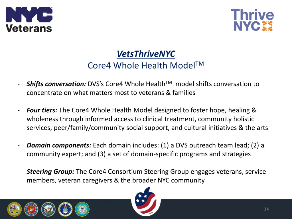 vetsthrivenyc core4 whole health model tm