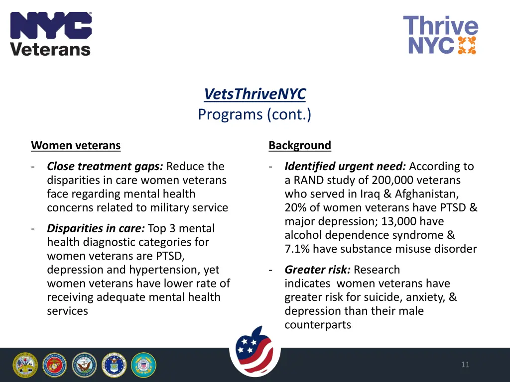 vetsthrivenyc programs cont 1