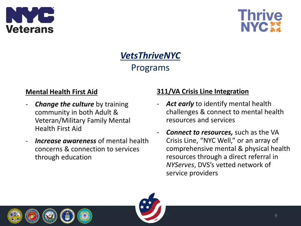 vetsthrivenyc programs