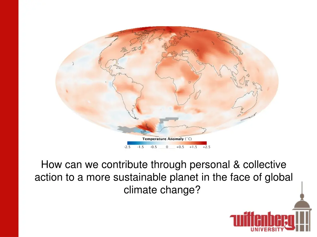 how can we contribute through personal collective