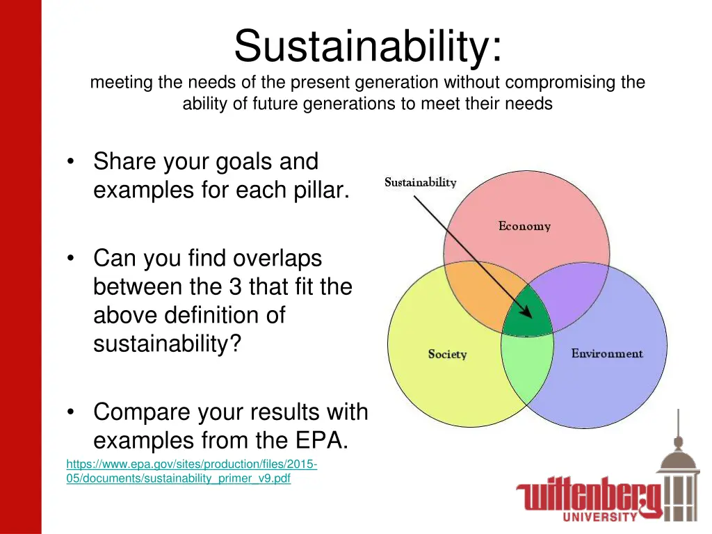 sustainability 3
