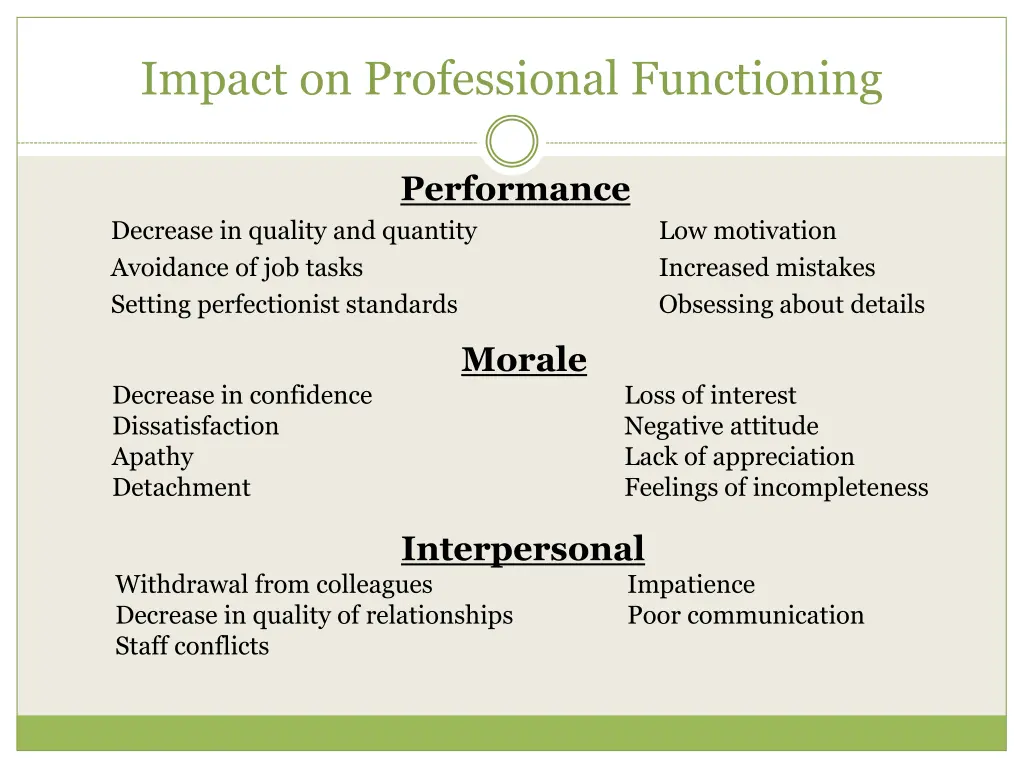 impact on professional functioning