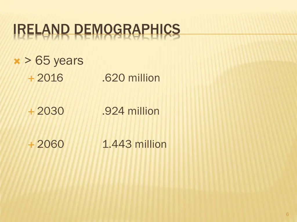 ireland demographics