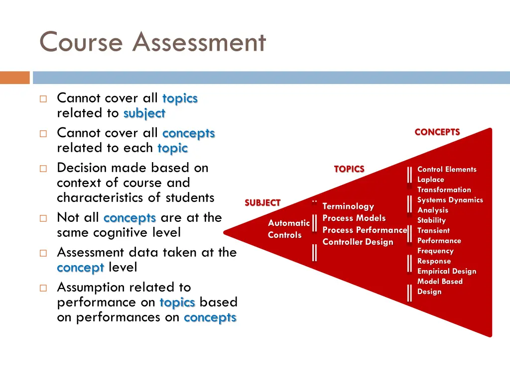 course assessment 1