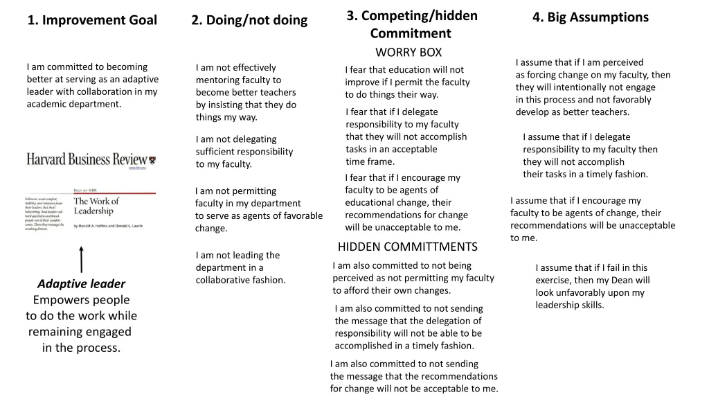 3 competing hidden commitment worry box