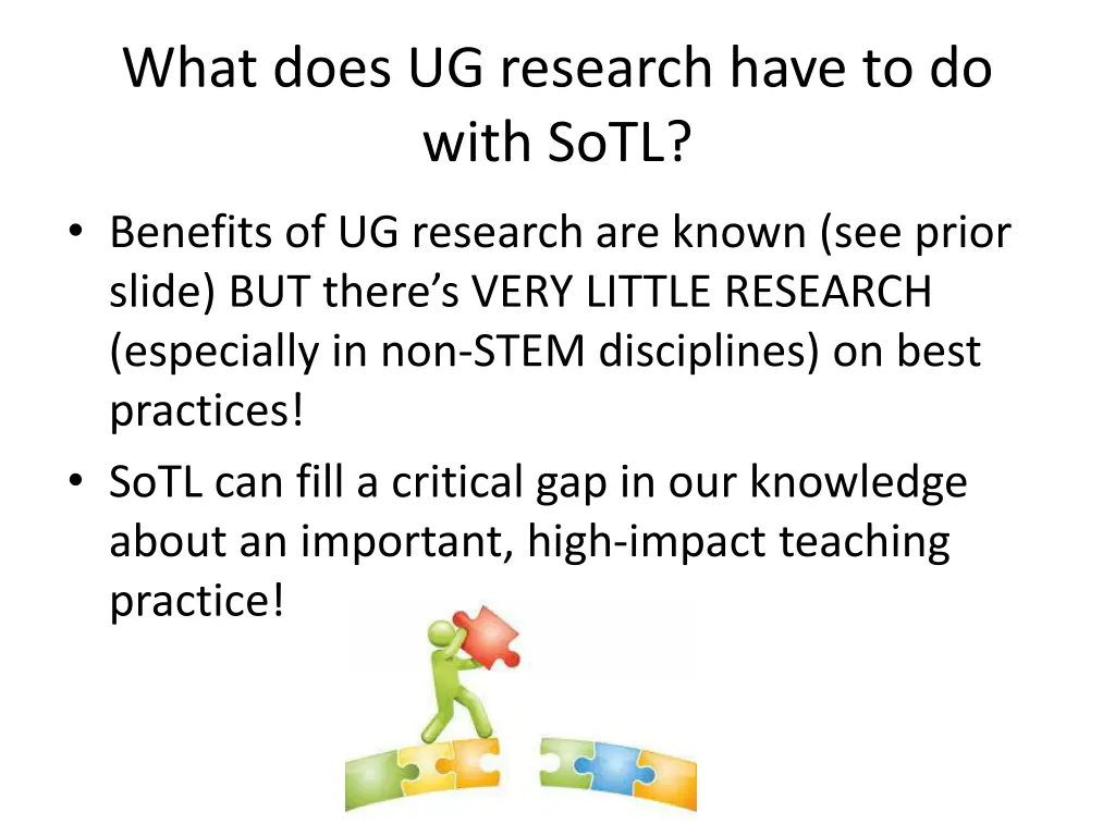 what does ug research have to do with sotl