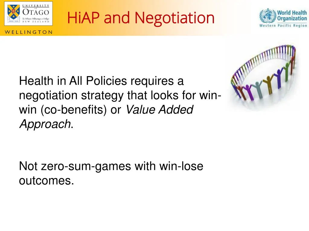 hiap hiap and negotiation and negotiation