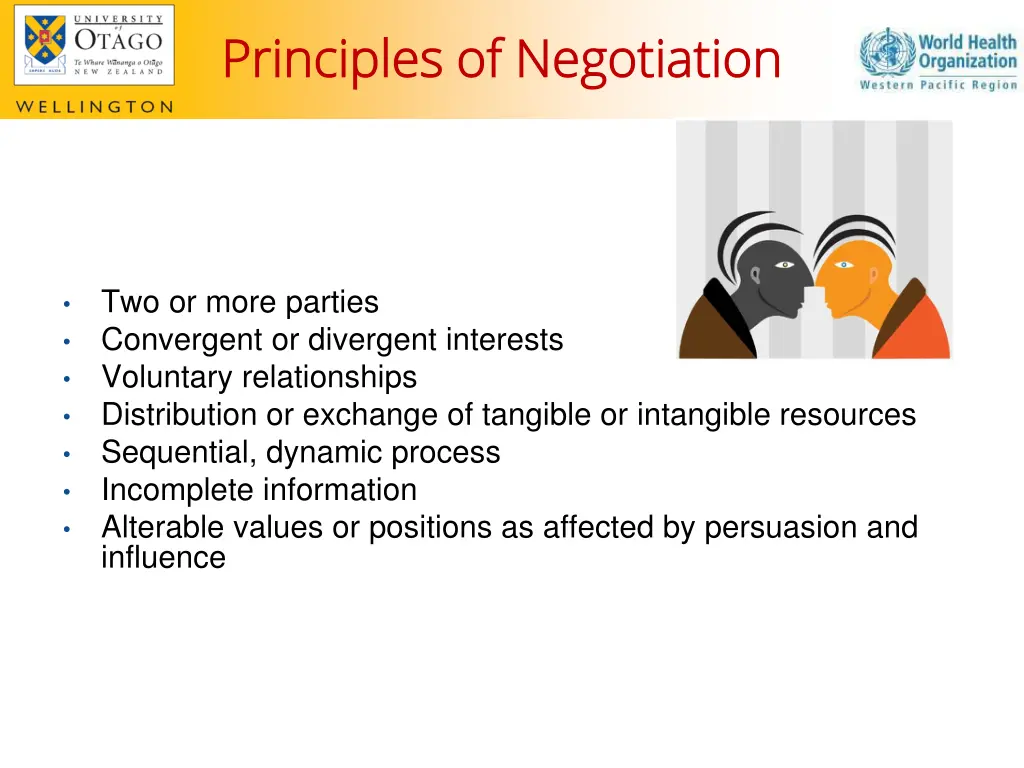 principles of negotiation principles