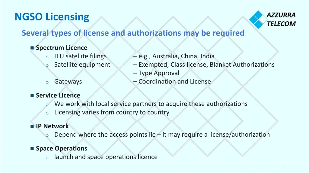 ngso licensing