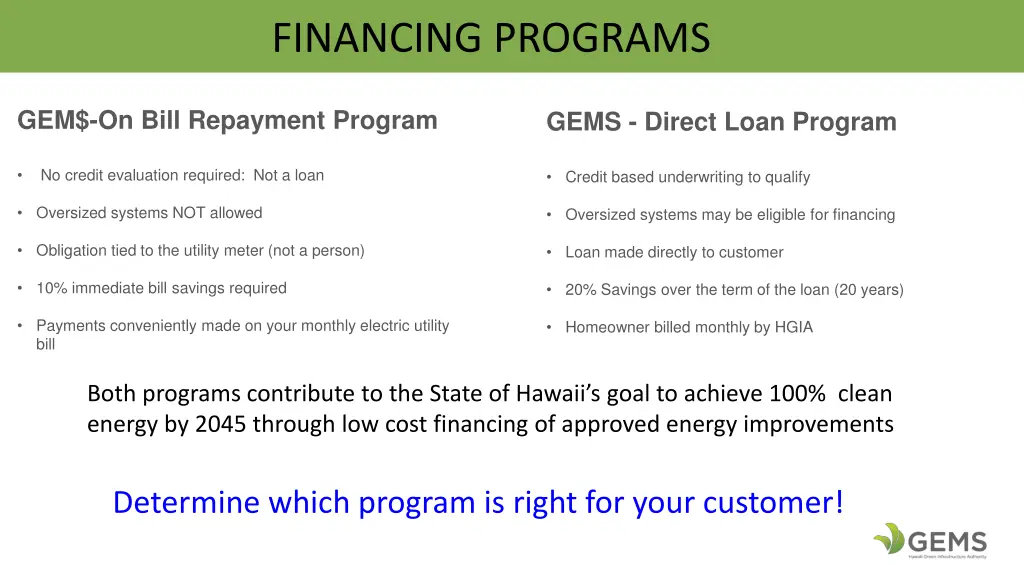 financing programs