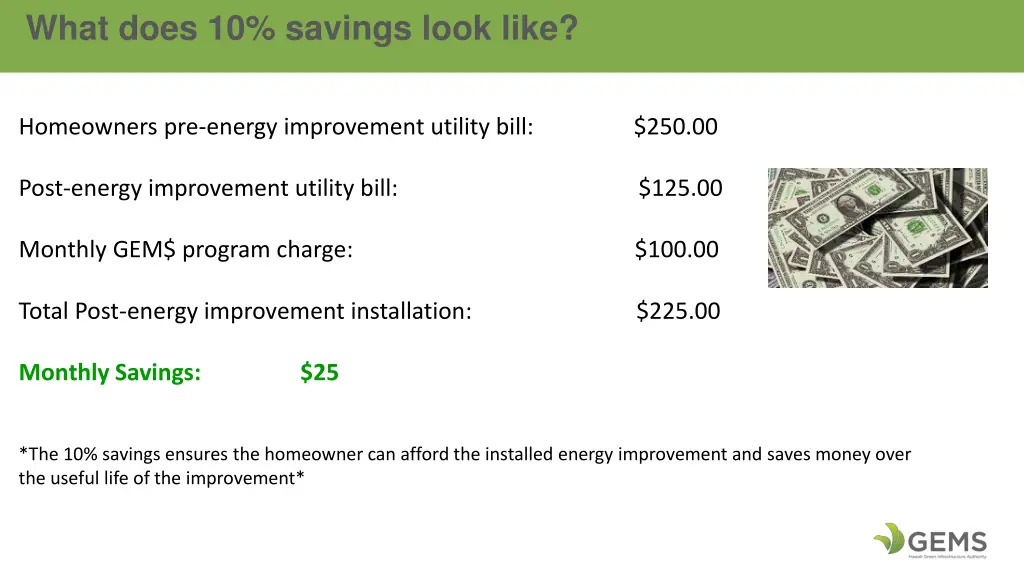 what does 10 savings look like