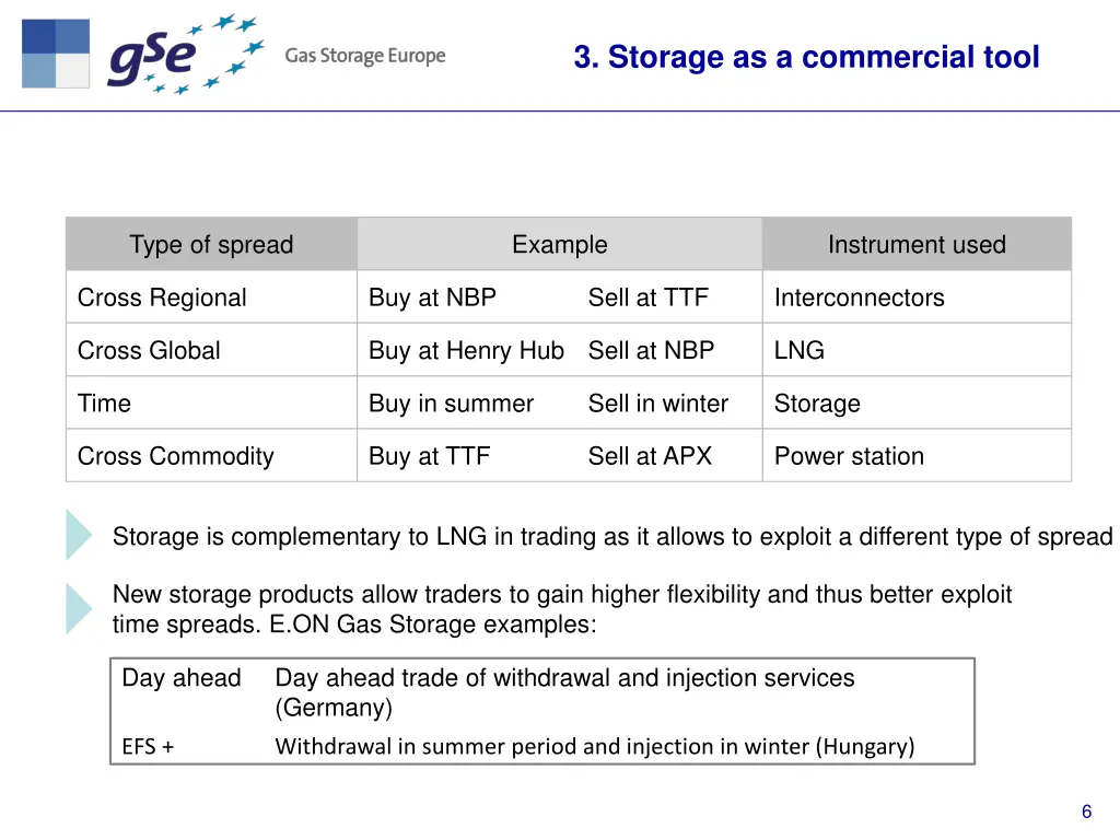 3 storage as a commercial tool