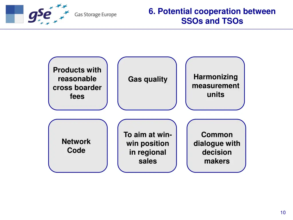 6 potential cooperation between ssos and tsos