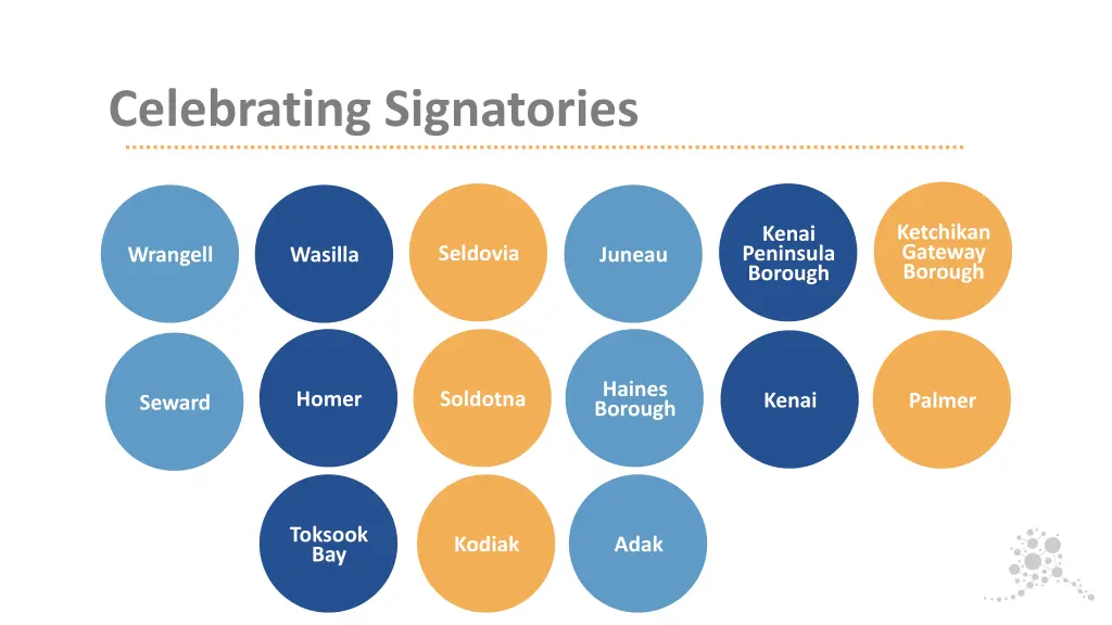 celebrating signatories