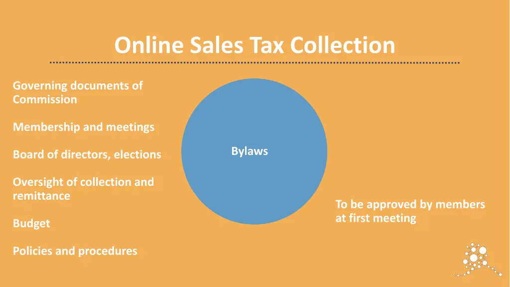 online sales tax collection 1