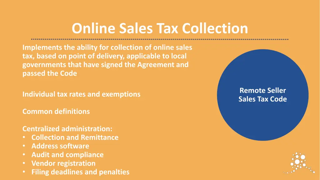 online sales tax collection 2