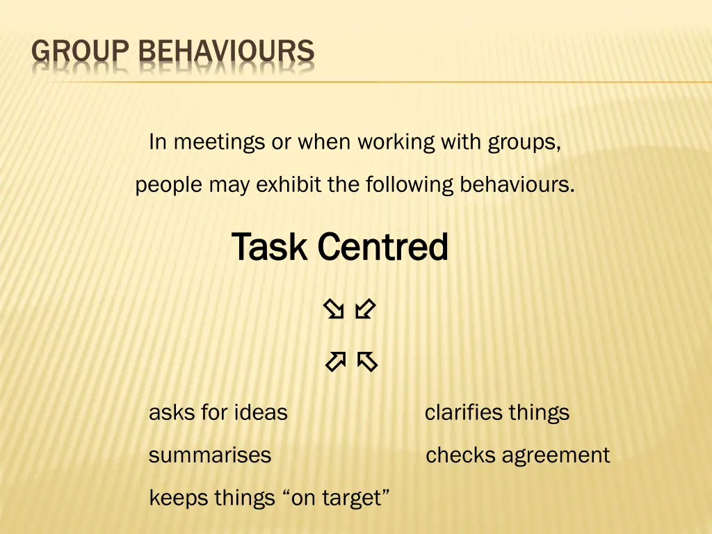 group behaviours